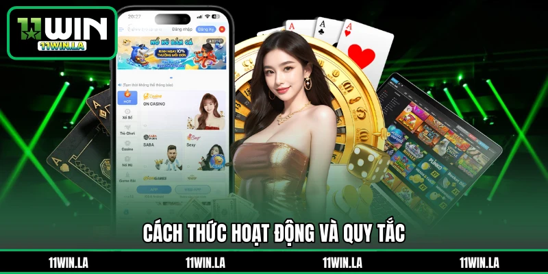 Cách thức hoạt động và quy tắc